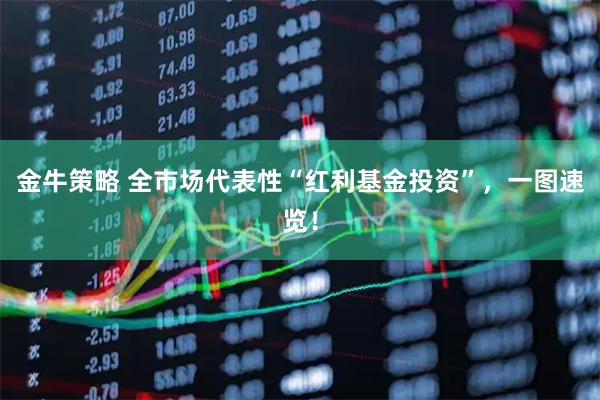 金牛策略 全市场代表性“红利基金投资”,一图速览!