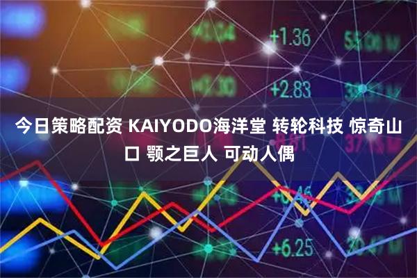 今日策略配资 KAIYODO海洋堂 转轮科技 惊奇山口 颚之巨人 可动人偶